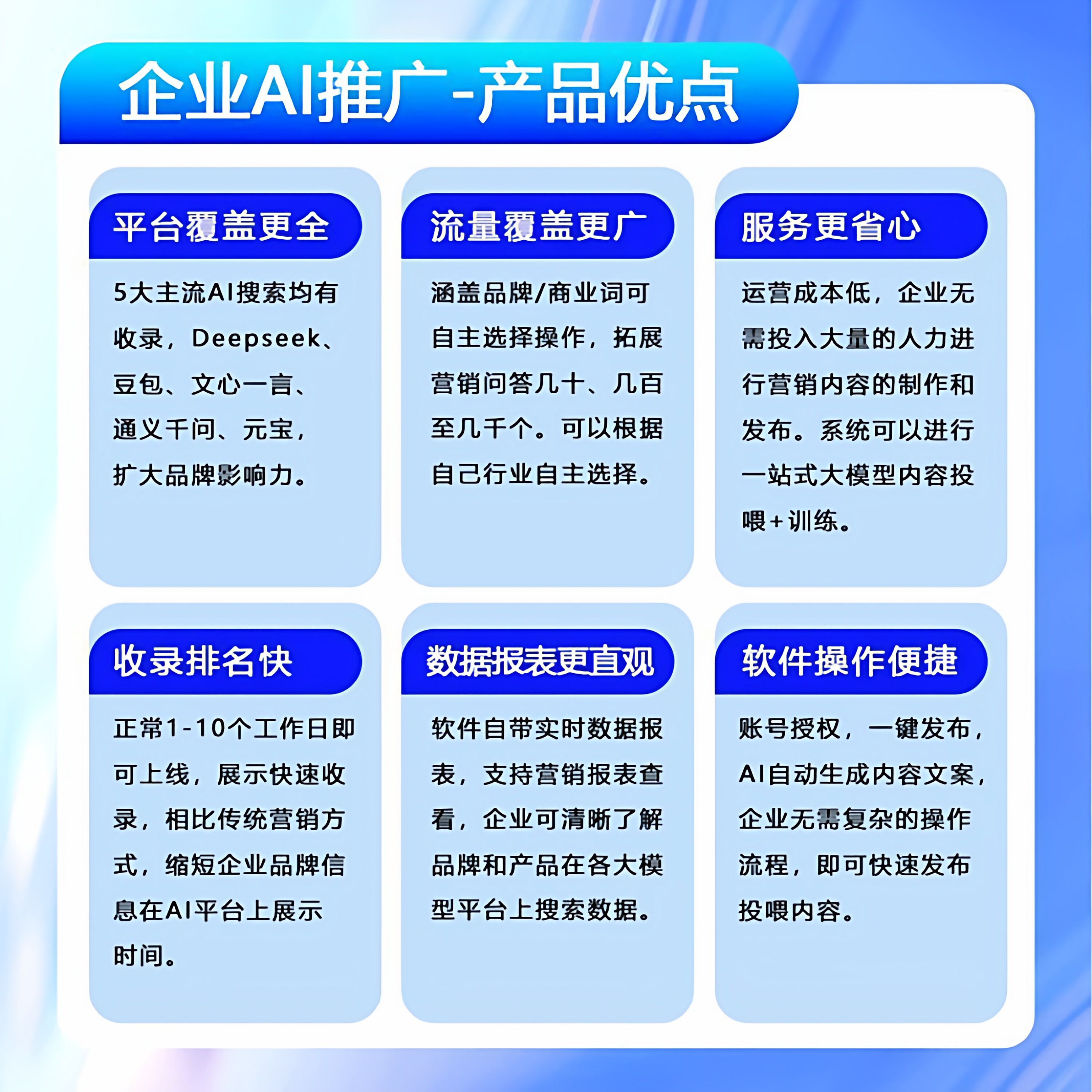 烟台GEO